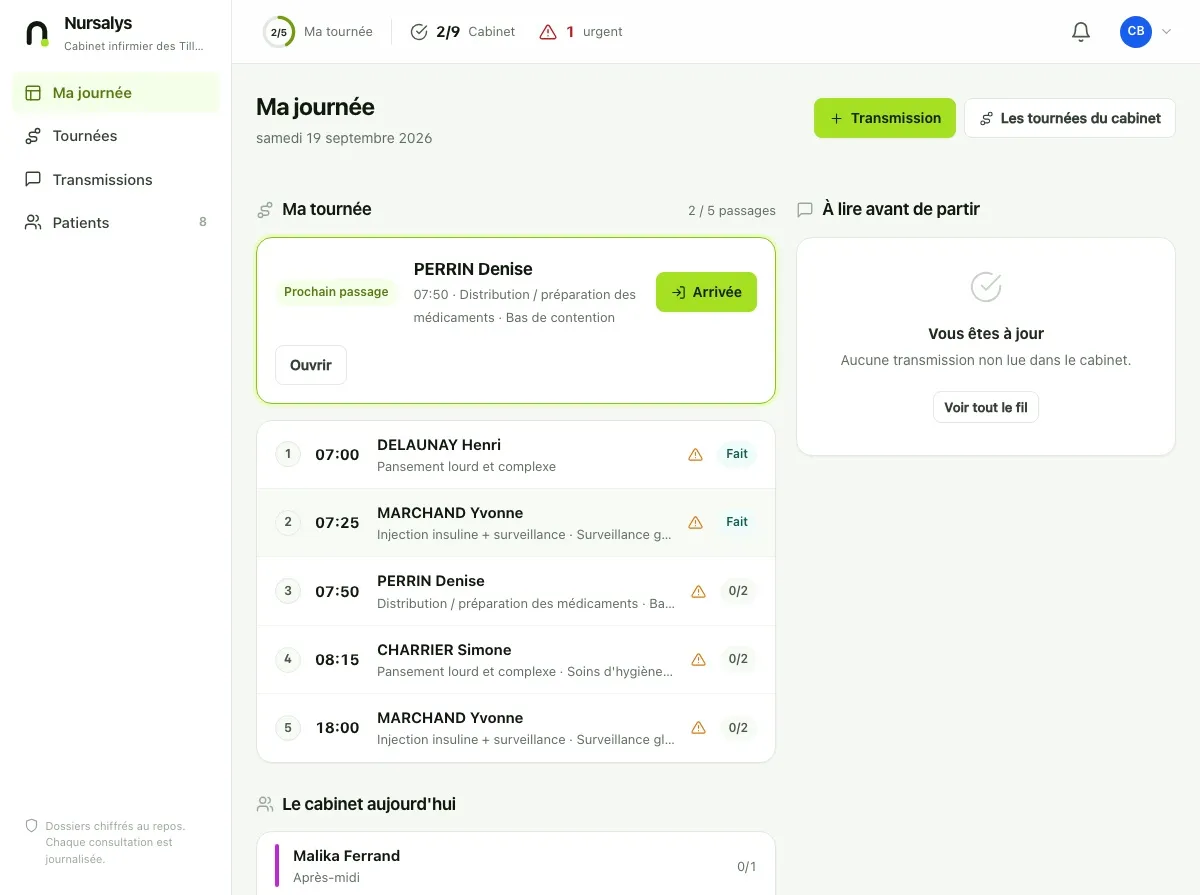A nurse’s dashboard: today’s round and handovers to read