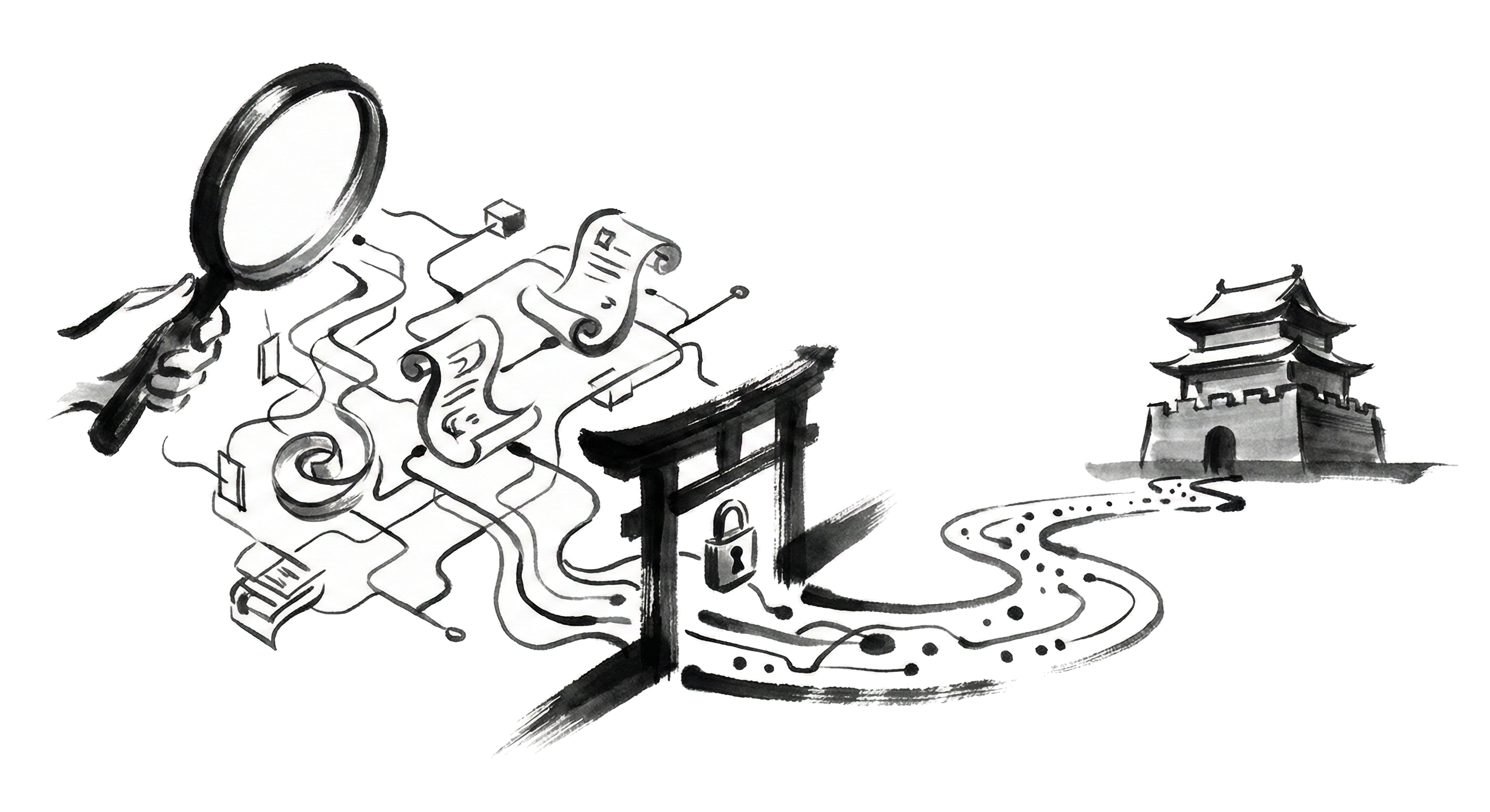 Digital security & audit